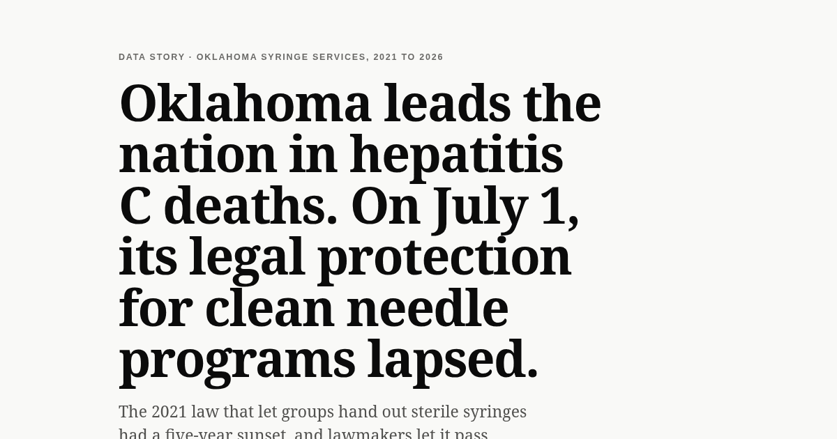 Clean Needles, Oklahoma