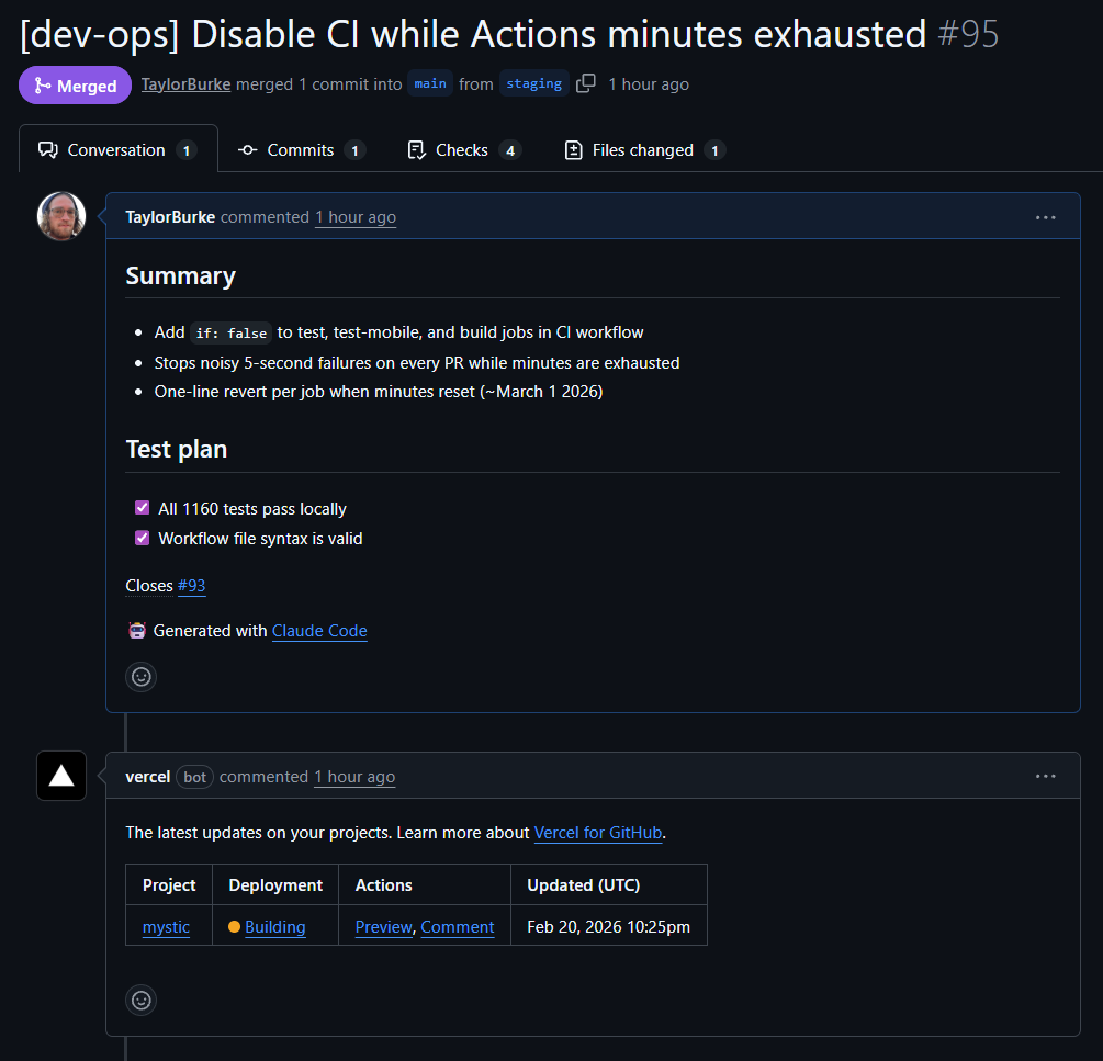 PR merged and issue closed from the terminal